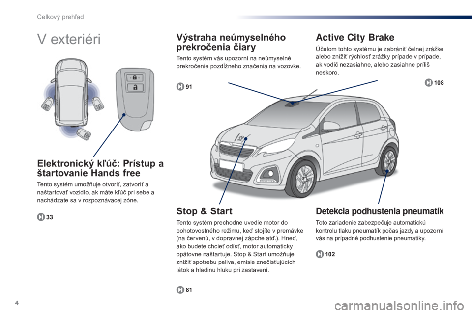 PEUGEOT 108 2015  Návod na použitie (in Slovakian) 4
108_sk_Chap00b_vue-ensemble_ed01-2015
V exteriéri
102
81 91
33
Elektronický kľúč: Prístup a 
štartovanie Hands free
Tento systém umožňuje otvoriť, zatvoriť a 
naštartovať vozidlo, ak m