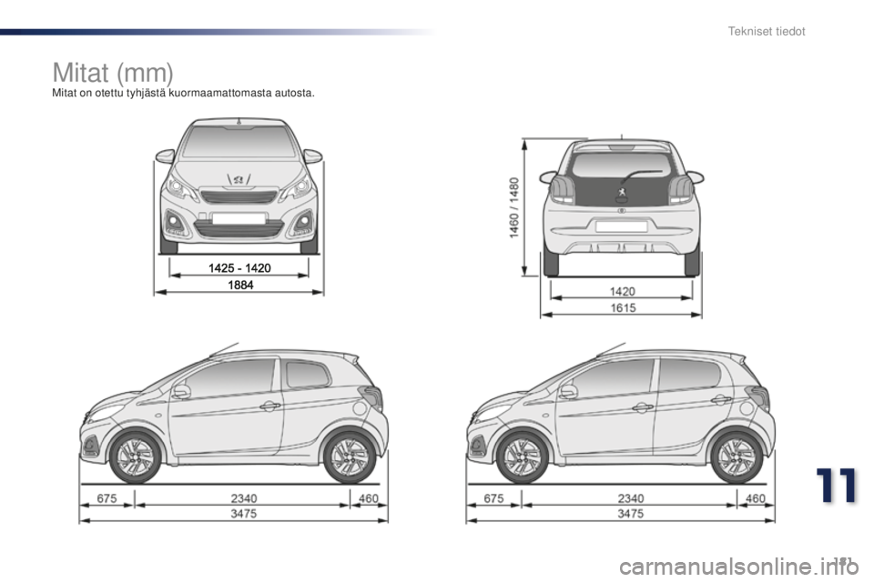 PEUGEOT 108 2015  Omistajan Käsikirja (in Finnish) 181
108_fi_Chap11_caracteristiques-techniques_ed01-2015
M i t at  (m m)Mitat on otettu tyhjästä kuormaamattomasta autosta.
11 
Tekniset tiedot  