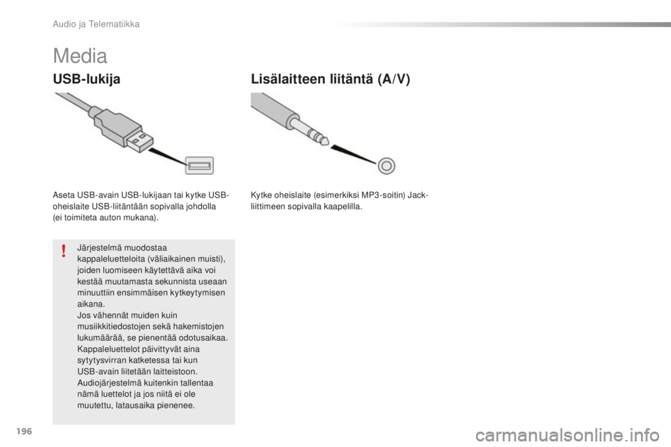 PEUGEOT 108 2015 Omistajan Käsikirja (in Finnish) 196
108_fi_Chap12a_Autoradio-Toyota-tactile-1_ed01-2015
Media
USB-lukija
Aseta USB-avain USB-lukijaan tai kytke USB-
oheislaite USB-liitäntään sopivalla johdolla
(ei toimiteta auton mukana).Järj PEUGEOT 108 2015 Omistajan Käsikirja (in Finnish) 196
108_fi_Chap12a_Autoradio-Toyota-tactile-1_ed01-2015
Media
USB-lukija
Aseta USB-avain USB-lukijaan tai kytke USB-
oheislaite USB-liitäntään sopivalla johdolla
(ei toimiteta auton mukana).Järj