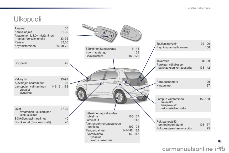 PEUGEOT 108 2015 Omistajan Käsikirja (in Finnish) 243
108_fi_Chap13_recherche-visuelle_ed01-2015
Avaimet 30
Kauko-ohjain 3 1-32
Avaaminen ja käynnistäminen handsfree-toiminnolla
3
3-36
Paristo
32
,36
Käynnistäminen
6
9, 70 -72
Ulk PEUGEOT 108 2015 Omistajan Käsikirja (in Finnish) 243
108_fi_Chap13_recherche-visuelle_ed01-2015
Avaimet 30
Kauko-ohjain 3 1-32
Avaaminen ja käynnistäminen handsfree-toiminnolla
3
3-36
Paristo
32
,36
Käynnistäminen
6
9, 70 -72
Ulk