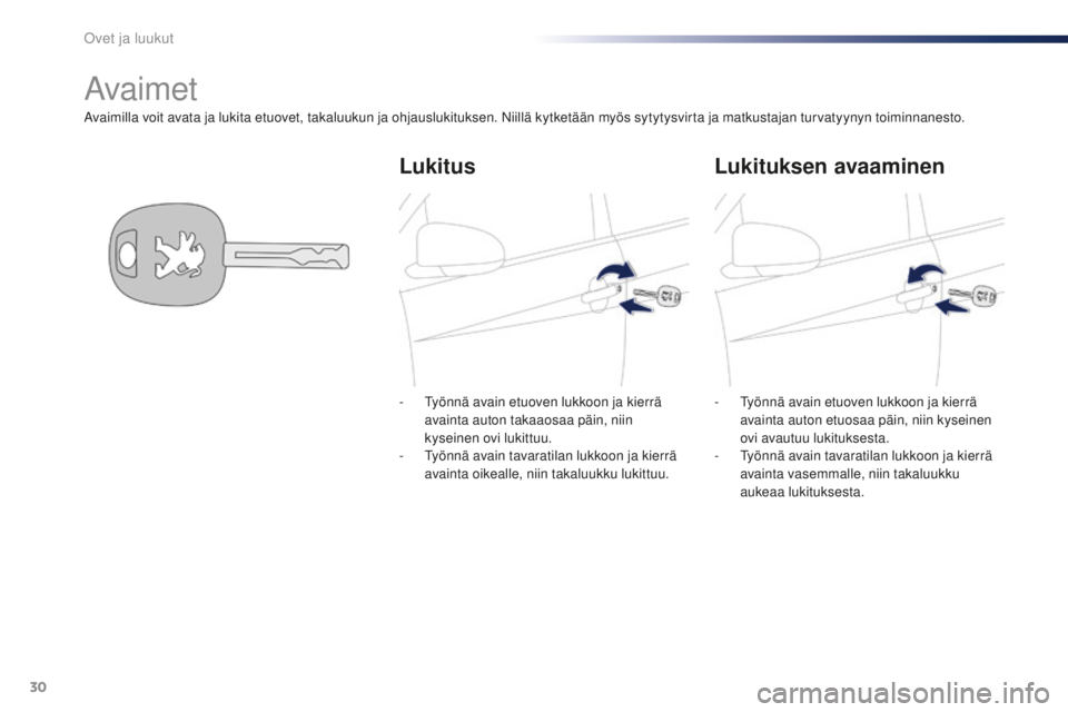 PEUGEOT 108 2015 Omistajan Käsikirja (in Finnish) 30
108_fi_Chap02_ouvertures_ed01-2015
Avaimilla voit avata ja lukita etuovet, takaluukun ja ohjauslukituksen. Niillä kytketään myös sytytysvirta ja matkustajan turvatyynyn toiminnanesto.
Avaimet
L PEUGEOT 108 2015 Omistajan Käsikirja (in Finnish) 30
108_fi_Chap02_ouvertures_ed01-2015
Avaimilla voit avata ja lukita etuovet, takaluukun ja ohjauslukituksen. Niillä kytketään myös sytytysvirta ja matkustajan turvatyynyn toiminnanesto.
Avaimet
L