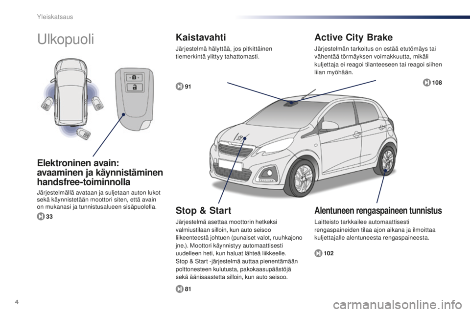 PEUGEOT 108 2015  Omistajan Käsikirja (in Finnish) 4
108_fi_Chap00b_vue-ensemble_ed01-2015
Ulkopuoli
102
81 91
33
Elektroninen avain: 
avaaminen ja käynnistäminen 
handsfree-toiminnolla
Järjestelmällä avataan ja suljetaan auton lukot 
sekä käyn