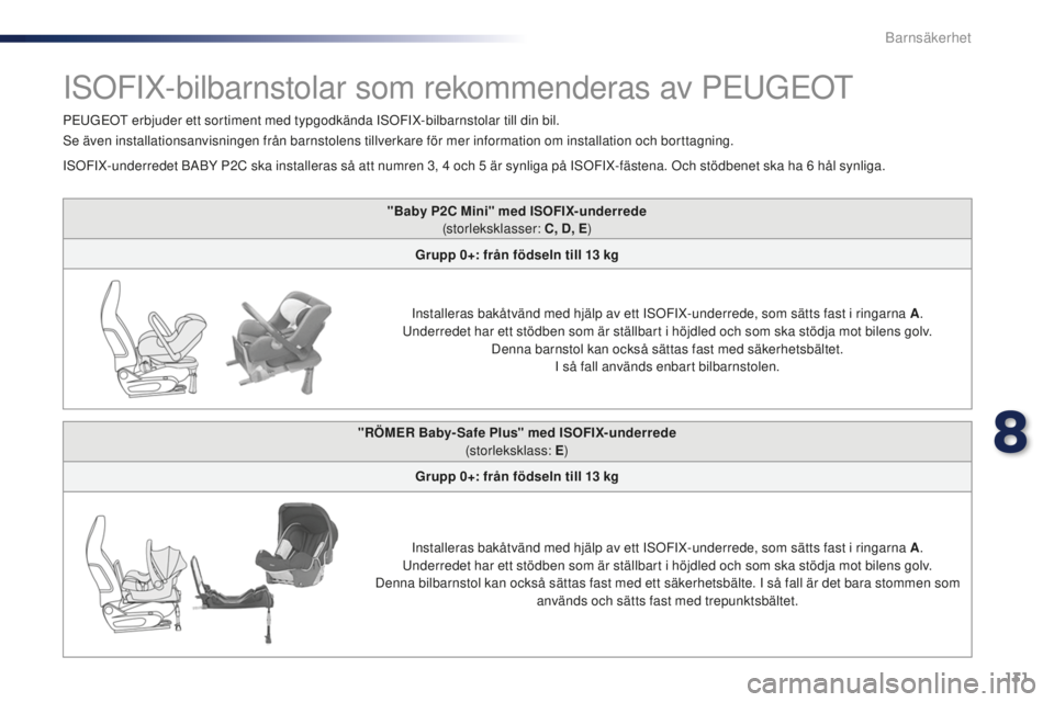 PEUGEOT 108 2015  Bruksanvisningar (in Swedish) 131
108_sv_Chap08_securite-enfants_ed01-2015
"Baby P2C Mini" med ISOFIX-underrede (storleksklasser: C, D, E )
Grupp 0+: från födseln till 13
  kg
Installeras bakåtvänd med hjälp av ett IS PEUGEOT 108 2015  Bruksanvisningar (in Swedish) 131
108_sv_Chap08_securite-enfants_ed01-2015
"Baby P2C Mini" med ISOFIX-underrede (storleksklasser: C, D, E )
Grupp 0+: från födseln till 13
  kg
Installeras bakåtvänd med hjälp av ett IS