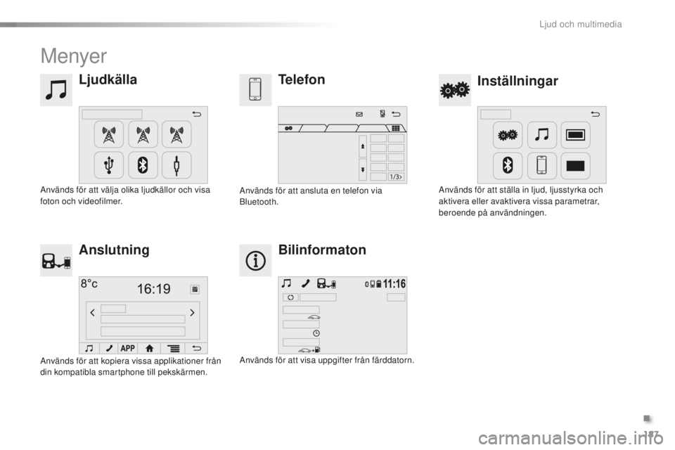 PEUGEOT 108 2015  Bruksanvisningar (in Swedish) 187
108_sv_Chap12a_Autoradio-Toyota-tactile-1_ed01-2015
Menyer
LjudkällaInställningar
Telefon
Anslutning Bilinformaton
Används för att välja olika ljudkällor och visa 
foton och videofilmer. Anv