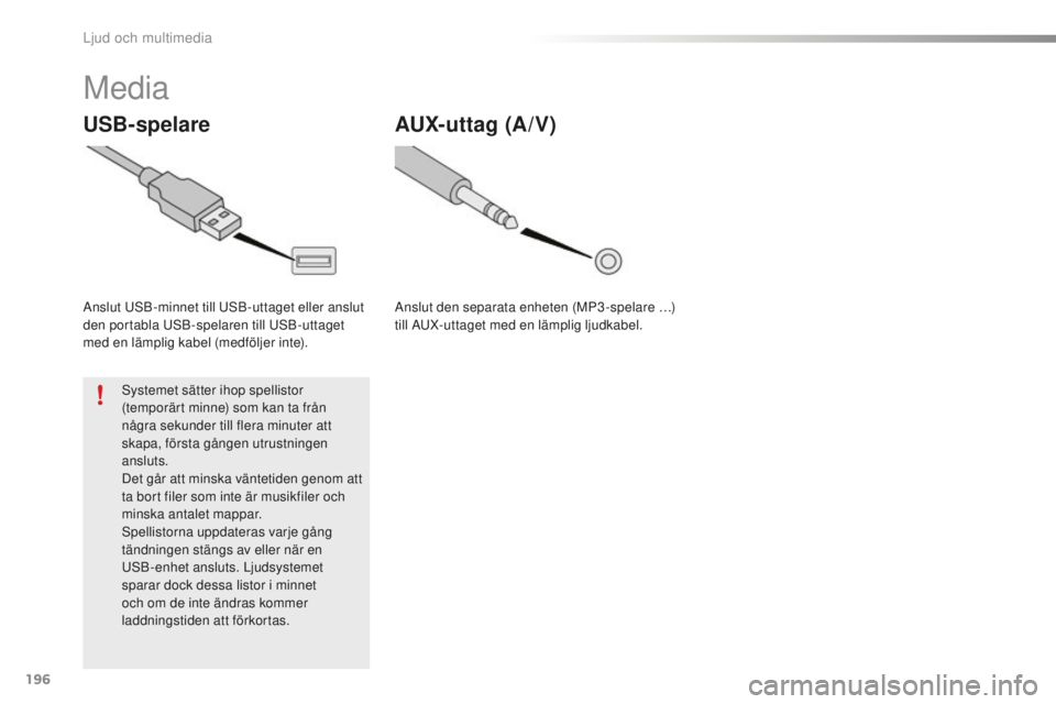PEUGEOT 108 2015  Bruksanvisningar (in Swedish) 196
108_sv_Chap12a_Autoradio-Toyota-tactile-1_ed01-2015
Media
USB-spelare
Anslut USB-minnet till USB-uttaget eller anslut 
den portabla USB-spelaren till USB-uttaget 
med en lämplig kabel (medföljer