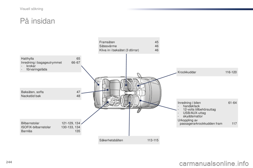 PEUGEOT 108 2015 Bruksanvisningar (in Swedish) 244
108_sv_Chap13_recherche-visuelle_ed01-2015
Hatthylla 65
Inredning i bagageutrymmet 6 6-67
-
krokar
-
förvaringslåda
På insidan
Bilbarnstolar 1 21-129, 134
ISOFIX-bilbarnstolar 1 30-133, 13 PEUGEOT 108 2015 Bruksanvisningar (in Swedish) 244
108_sv_Chap13_recherche-visuelle_ed01-2015
Hatthylla 65
Inredning i bagageutrymmet 6 6-67
-
krokar
-
förvaringslåda
På insidan
Bilbarnstolar 1 21-129, 134
ISOFIX-bilbarnstolar 1 30-133, 13