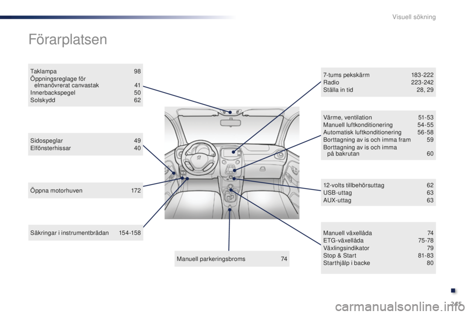 PEUGEOT 108 2015 Bruksanvisningar (in Swedish) 245
108_sv_Chap13_recherche-visuelle_ed01-2015
Säkringar i instrumentbrädan 154-158
Förarplatsen
Öppna motorhuven 1 72
Sidospeglar
4
9
Elfönsterhissar
40
Taklampa
9
8
Öppningsreglage för PEUGEOT 108 2015 Bruksanvisningar (in Swedish) 245
108_sv_Chap13_recherche-visuelle_ed01-2015
Säkringar i instrumentbrädan 154-158
Förarplatsen
Öppna motorhuven 1 72
Sidospeglar
4
9
Elfönsterhissar
40
Taklampa
9
8
Öppningsreglage för
