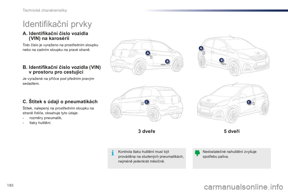 PEUGEOT 108 2015  Návod na použití (in Czech) 182
108_cs_Chap11_caracteristiques-techniques_ed01-2015
Identifikační prvky
A.  Identifikační číslo vozidla (VIN) na karosérii
Toto číslo je vyraženo na prostředním sloupku 
nebo na zadní