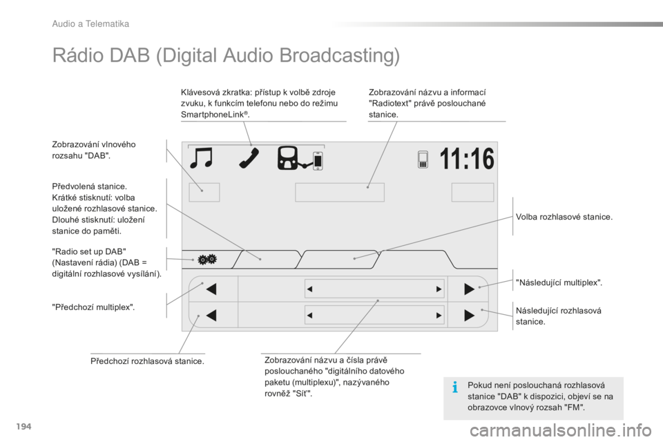 PEUGEOT 108 2015 Návod na použití (in Czech) 194
108_cs_Chap12a_Autoradio-Toyota-tactile-1_ed01-2015
Rádio DAB (Digital Audio Broadcasting)
Zobrazování vlnového
rozsahu "DAB".Zobrazování názvu a informací
"Radiotext" pr PEUGEOT 108 2015 Návod na použití (in Czech) 194
108_cs_Chap12a_Autoradio-Toyota-tactile-1_ed01-2015
Rádio DAB (Digital Audio Broadcasting)
Zobrazování vlnového
rozsahu "DAB".Zobrazování názvu a informací
"Radiotext" pr