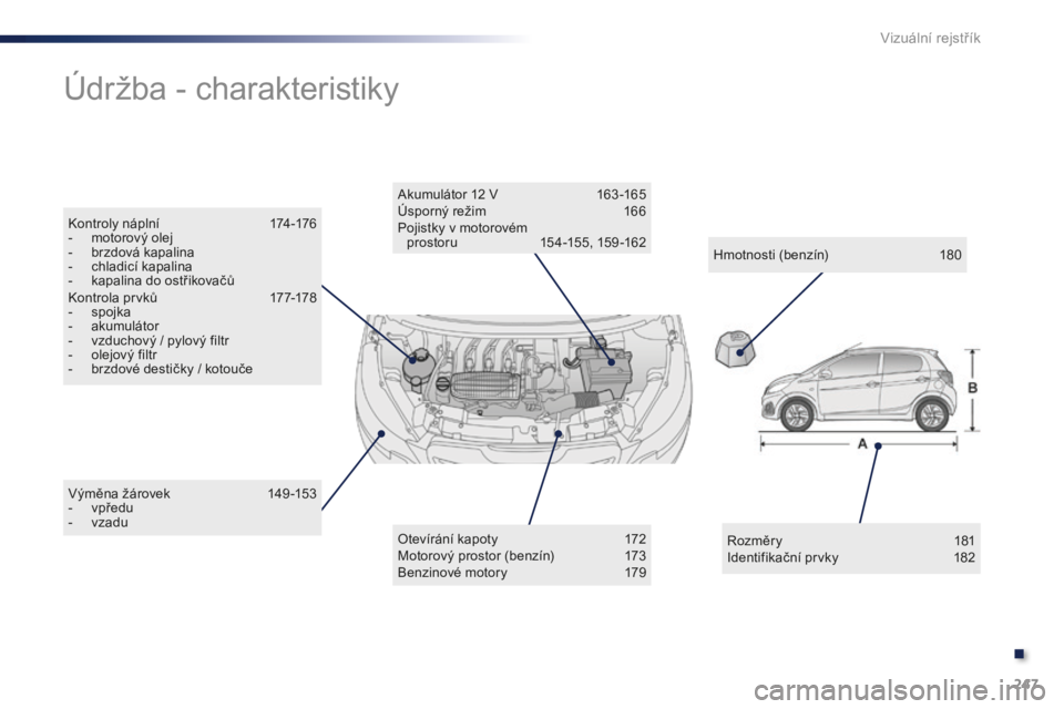 PEUGEOT 108 2015  Návod na použití (in Czech) 247
108_cs_Chap13_recherche-visuelle_ed01-2015
Výměna žárovek 149 -153
- vp ředu
-
 
v
 zadu
Údržba - charakteristiky
Otevírání kapoty 1 72
Motorový prostor (benzín)  1 73
Benzinové motor