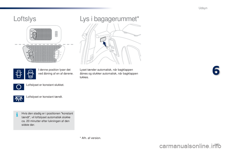 PEUGEOT 108 2014  Brugsanvisning (in Danish) 101
B3_da_Chap06_visibilite_ed01-2014
I denne position lyser det 
ved åbning af en af dørene.
Loftslyset er konstant slukket.
Loftslyset er konstant tændt.
Loftslys Lys i bagagerummet*
Lyset tænde