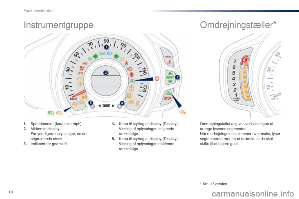 PEUGEOT 108 2014 Brugsanvisning (in Danish) 10
Instrumentgruppe
1. Speedometer (km/t eller mph).
2. Midterste display.
F
or yderligere oplysninger, se det
pågældende afsnit.
3.
I
ndikator for gearskift. 4. K
nap til styring af display (D PEUGEOT 108 2014 Brugsanvisning (in Danish) 10
Instrumentgruppe
1. Speedometer (km/t eller mph).
2. Midterste display.
F
or yderligere oplysninger, se det
pågældende afsnit.
3.
I
ndikator for gearskift. 4. K
nap til styring af display (D