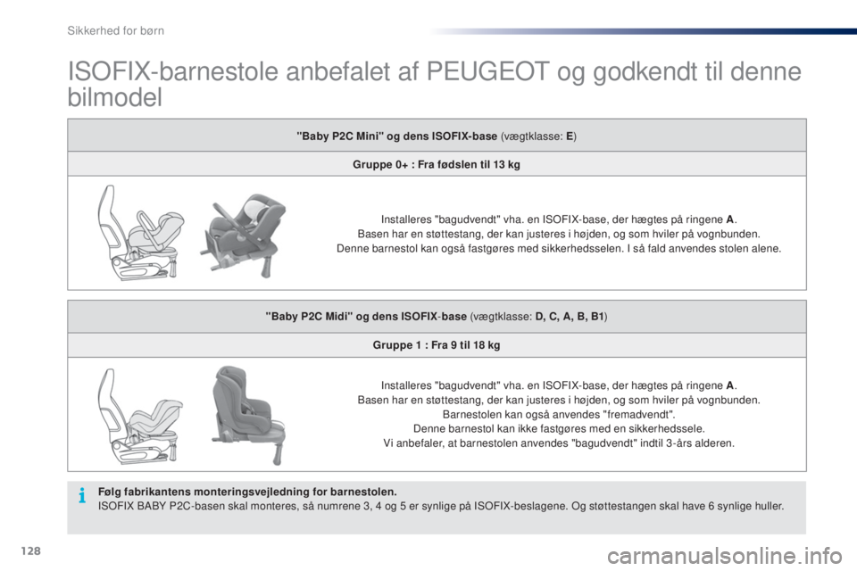 PEUGEOT 108 2014  Brugsanvisning (in Danish) 128
B3_da_Chap08_securite-enfants_ed01-2014
ISOFIX-barnestole anbefalet af PEUGEOT og godkendt til denne 
bilmodel
"Baby P2C Mini" og dens ISOFIX-base  (vægtklasse: E )
Gruppe 0+ : Fra fødsl