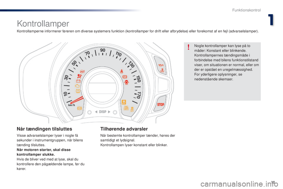 PEUGEOT 108 2014 Brugsanvisning (in Danish) 13
B3_da_Chap01_controle-de-marche_ed01-2014
Kontrollamper
Nogle kontrollamper kan lyse på to
måder: Konstant eller blinkende.
Kontrollampernes tændingsmåde i
forbindelse med bilens funktionstil PEUGEOT 108 2014 Brugsanvisning (in Danish) 13
B3_da_Chap01_controle-de-marche_ed01-2014
Kontrollamper
Nogle kontrollamper kan lyse på to
måder: Konstant eller blinkende.
Kontrollampernes tændingsmåde i
forbindelse med bilens funktionstil