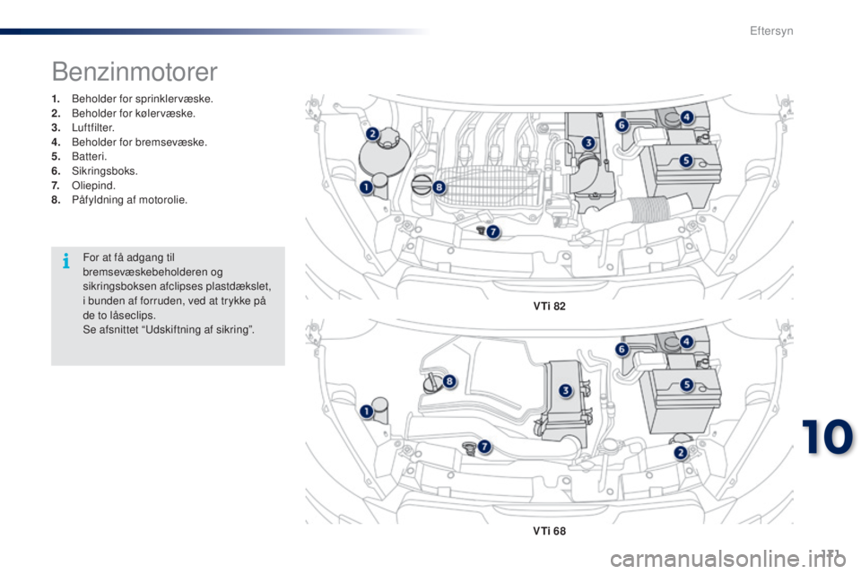 PEUGEOT 108 2014  Brugsanvisning (in Danish) 171
B3_da_Chap10_verifications_ed01-2014
1. Beholder for sprinklervæske.
2. Beholder for kølervæske.
3.
 

Luftfilter.
4.
 B

eholder for bremsevæske.
5.
 

Batteri.
6.
 

Sikringsboks.
7.
 

Olie