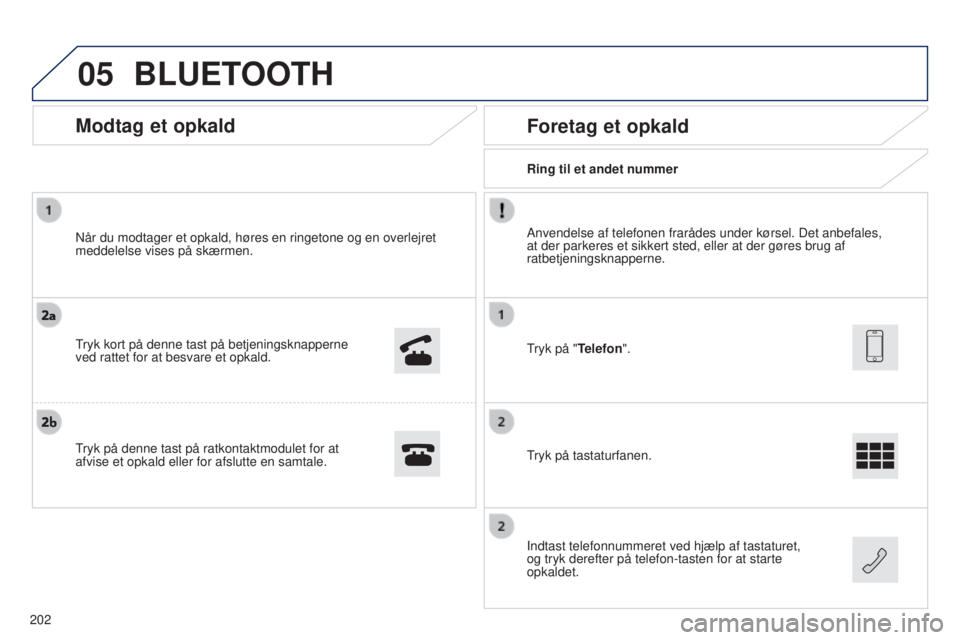 PEUGEOT 108 2014  Brugsanvisning (in Danish) 05
Ring til et andet nummer
Foretag et opkald
Anvendelse af telefonen frarådes under kørsel. Det anbefales, 
at der parkeres et sikkert sted, eller at der gøres brug af 
ratbetjeningsknapperne.
Try