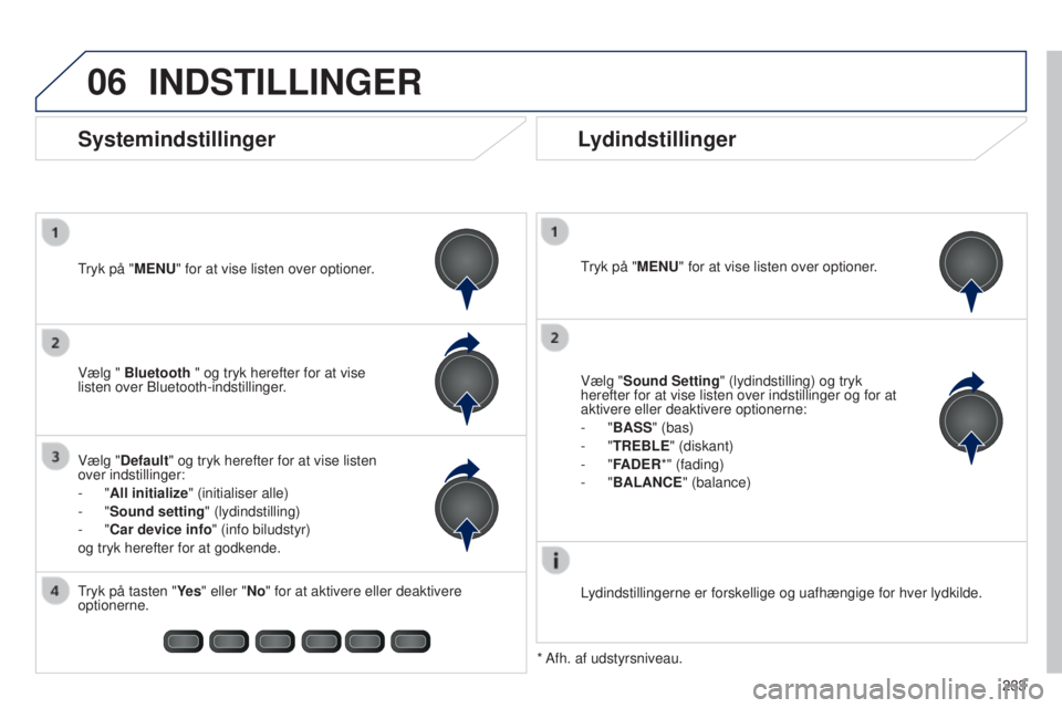 PEUGEOT 108 2014  Brugsanvisning (in Danish) 06
233
B3_da_Chap12b_Autoradio-Toyota-2_ed01-2014
INDSTILLINGER
Tryk på "MENU" for at vise listen over optioner.
Lydindstillingerne er forskellige og uafhængige for hver lydkilde.
* Afh. af  PEUGEOT 108 2014  Brugsanvisning (in Danish) 06
233
B3_da_Chap12b_Autoradio-Toyota-2_ed01-2014
INDSTILLINGER
Tryk på "MENU" for at vise listen over optioner.
Lydindstillingerne er forskellige og uafhængige for hver lydkilde.
* Afh. af