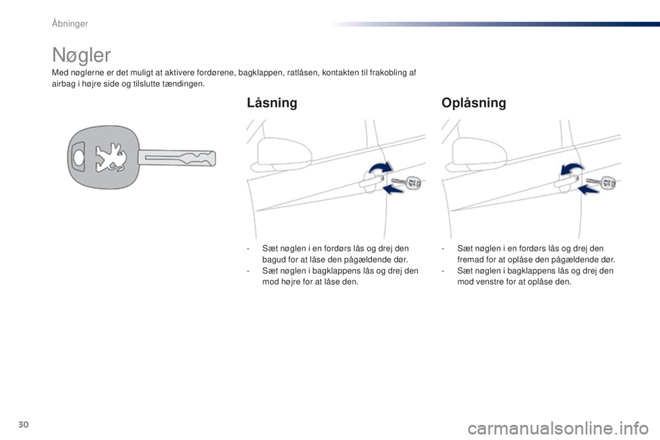 PEUGEOT 108 2014 Brugsanvisning (in Danish) 30
B3_da_Chap02_ouvertures_ed01-2014
Med nøglerne er det muligt at aktivere fordørene, bagklappen, ratlåsen, kontakten til frakobling af
airbag i højre side og tilslutte tændingen.
Nøgler
Låsn PEUGEOT 108 2014 Brugsanvisning (in Danish) 30
B3_da_Chap02_ouvertures_ed01-2014
Med nøglerne er det muligt at aktivere fordørene, bagklappen, ratlåsen, kontakten til frakobling af
airbag i højre side og tilslutte tændingen.
Nøgler
Låsn