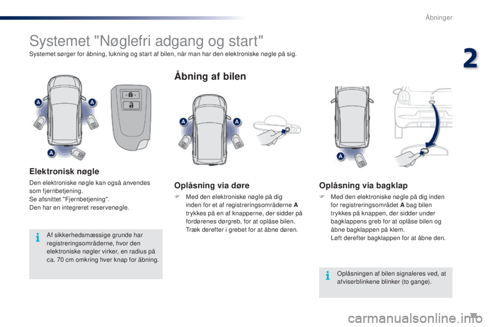 PEUGEOT 108 2014 Brugsanvisning (in Danish) 33
B3_da_Chap02_ouvertures_ed01-2014
Systemet "Nøglefri adgang og start"
Systemet sørger for åbning, lukning og start af bilen, når man har den elektroniske nøgle på sig.
Elektronisk nø PEUGEOT 108 2014 Brugsanvisning (in Danish) 33
B3_da_Chap02_ouvertures_ed01-2014
Systemet "Nøglefri adgang og start"
Systemet sørger for åbning, lukning og start af bilen, når man har den elektroniske nøgle på sig.
Elektronisk nø