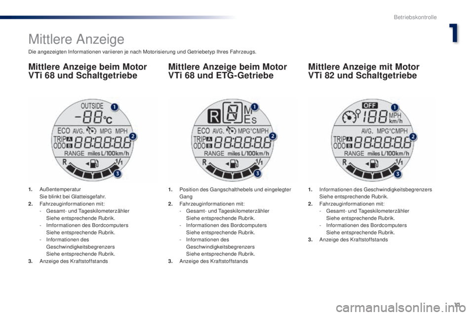 PEUGEOT 108 2014  Betriebsanleitungen (in German) 11
B3_de_Chap01_controle-de-marche_ed01-2014
Mittlere Anzeige
Die angezeigten Informationen variieren je nach Motorisierung und Getriebetyp Ihres Fahrzeugs.
Mittlere Anzeige beim Motor 
VTi 68  und Sc