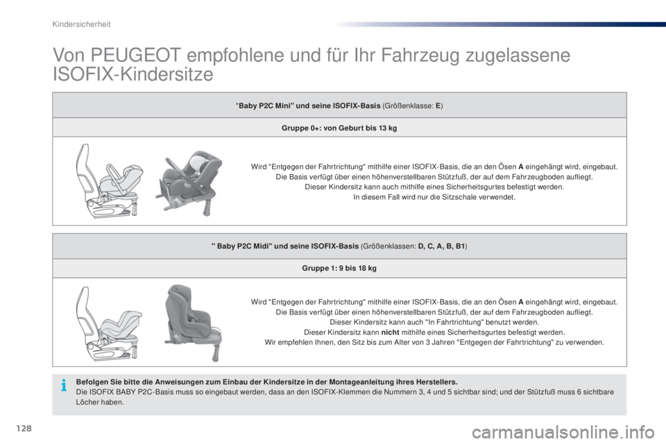 PEUGEOT 108 2014 Betriebsanleitungen (in German) 128
B3_de_Chap08_securite-enfants_ed01-2014
Von PEUGEOT empfohlene und für Ihr Fahrzeug zugelassene
ISOFIX-Kindersitze
"Baby P2C Mini" und seine ISOFIX- Basis (Größenklasse: E )
Gruppe 0+: PEUGEOT 108 2014 Betriebsanleitungen (in German) 128
B3_de_Chap08_securite-enfants_ed01-2014
Von PEUGEOT empfohlene und für Ihr Fahrzeug zugelassene
ISOFIX-Kindersitze
"Baby P2C Mini" und seine ISOFIX- Basis (Größenklasse: E )
Gruppe 0+: