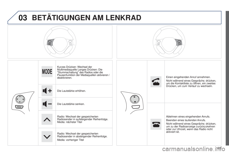 PEUGEOT 108 2014  Betriebsanleitungen (in German) 03
185
B3_de_Chap12a_Autoradio-Toyota-tactile-1_ed01-2014
BETÄTIGUNGEN AM LENKRAD
Kurzes Drücken: Wechsel der 
Multimediaquelle Langes Drücken: Die 
"Stummschaltung" des Radios oder die 
Pa