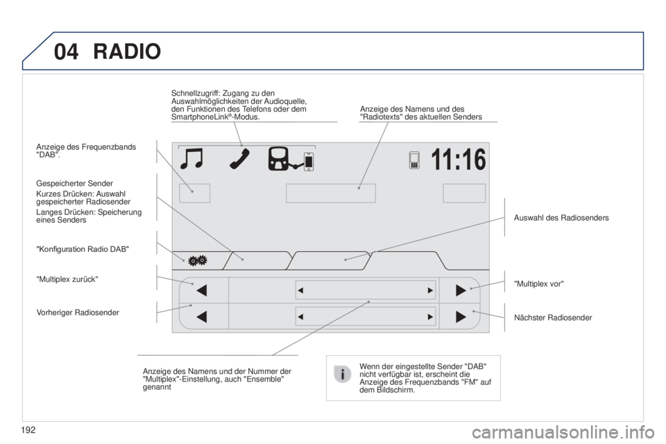 PEUGEOT 108 2014 Betriebsanleitungen (in German) 04
192
RADIO
Anzeige des Frequenzbands
"DAB".Anzeige des Namens und des
"Radiotexts" des aktuellen Senders
Schnellzugriff: Zugang zu den
Auswahlmöglichkeiten der Audioquelle,
den PEUGEOT 108 2014 Betriebsanleitungen (in German) 04
192
RADIO
Anzeige des Frequenzbands
"DAB".Anzeige des Namens und des
"Radiotexts" des aktuellen Senders
Schnellzugriff: Zugang zu den
Auswahlmöglichkeiten der Audioquelle,
den