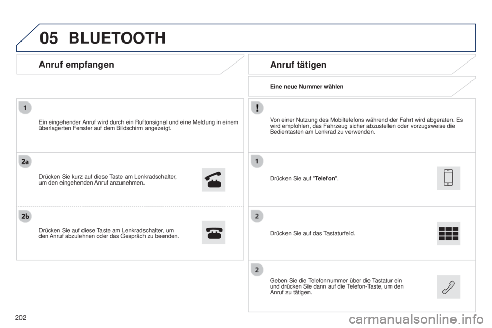 PEUGEOT 108 2014 Betriebsanleitungen (in German) 05
Eine neue Nummer wählen
Anruf tätigen
Von einer Nutzung des Mobiltelefons während der Fahrt wird abgeraten. \
Es
wird empfohlen, das Fahrzeug sicher abzustellen oder vorzugsweise die
Bedientas PEUGEOT 108 2014 Betriebsanleitungen (in German) 05
Eine neue Nummer wählen
Anruf tätigen
Von einer Nutzung des Mobiltelefons während der Fahrt wird abgeraten. \
Es
wird empfohlen, das Fahrzeug sicher abzustellen oder vorzugsweise die
Bedientas