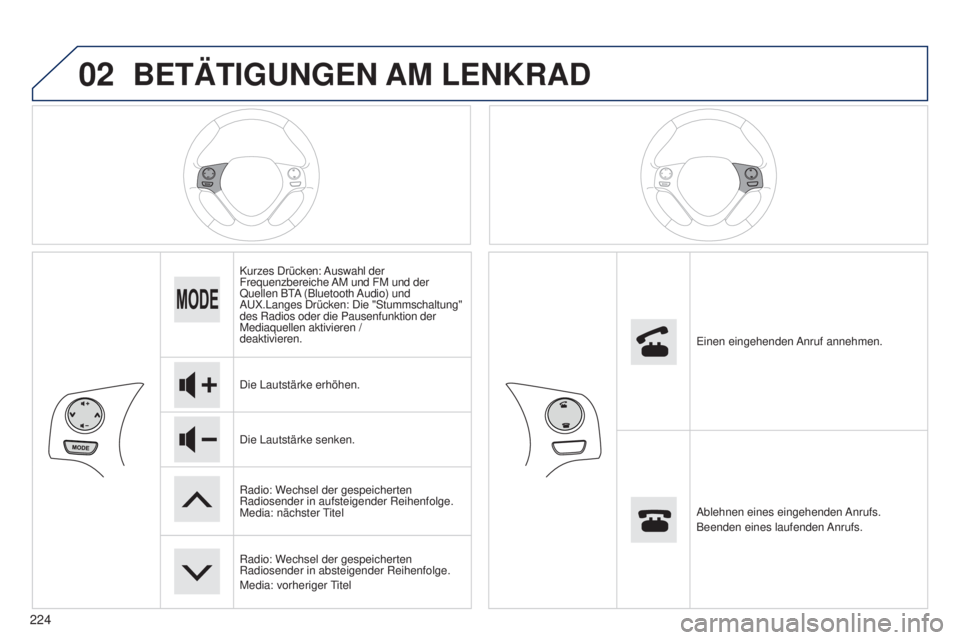 PEUGEOT 108 2014  Betriebsanleitungen (in German) 02
224
BETÄTIGUNGEN AM LENKRAD
Kurzes Drücken: Auswahl der 
Frequenzbereiche AM und FM und der 
Quellen BTA (Bluetooth Audio) und 
AUX.Langes Drücken: Die "Stummschaltung" 
des Radios oder 