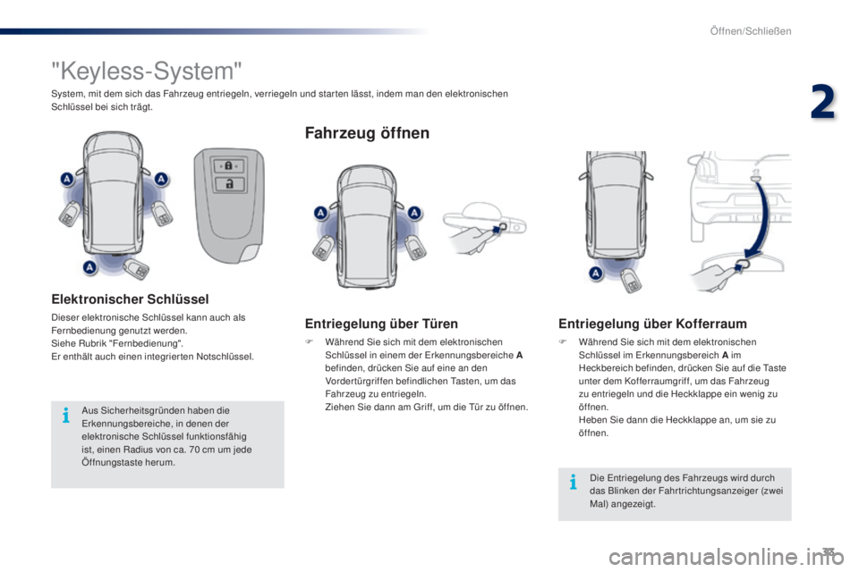 PEUGEOT 108 2014 Betriebsanleitungen (in German) 33
B3_de_Chap02_ouvertures_ed01-2014
"Keyless-System"
System, mit dem sich das Fahrzeug entriegeln, verriegeln und star ten lässt, indem man den elektronischen
Schlüssel bei sich trägt.
El PEUGEOT 108 2014 Betriebsanleitungen (in German) 33
B3_de_Chap02_ouvertures_ed01-2014
"Keyless-System"
System, mit dem sich das Fahrzeug entriegeln, verriegeln und star ten lässt, indem man den elektronischen
Schlüssel bei sich trägt.
El