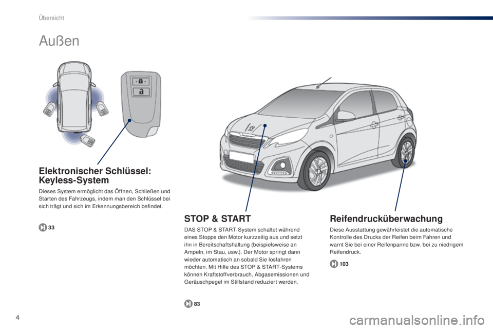 PEUGEOT 108 2014  Betriebsanleitungen (in German) 4
B3_de_Chap00b_vue-ensemble_ed01-2014
Außen
103
83
33
Elektronischer Schlüssel: 
Keyless-System
Dieses System ermöglicht das Öffnen, Schließen und 
Star ten des Fahrzeugs, indem man den Schlüss