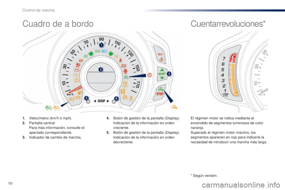 PEUGEOT 108 2014 Manual del propietario (in Spanish) 10
Cuadro de a bordo
1. Velocímetro (km/h o mph).
2. Pantalla central.
P
ara más información, consulte el
apartado correspondiente.
3.
In
dicador de cambio de marcha. 4. B
otón de gestión de PEUGEOT 108 2014 Manual del propietario (in Spanish) 10
Cuadro de a bordo
1. Velocímetro (km/h o mph).
2. Pantalla central.
P
ara más información, consulte el
apartado correspondiente.
3.
In
dicador de cambio de marcha. 4. B
otón de gestión de