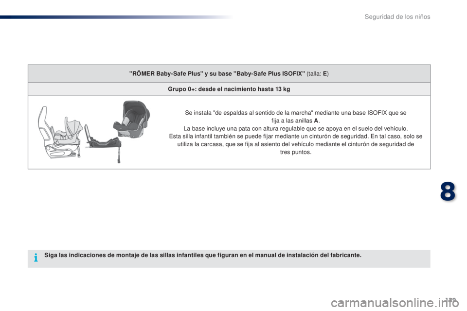 PEUGEOT 108 2014 Manual del propietario (in Spanish) 129
B3_es_Chap08_securite-enfants_ed01-2014
"RÖMER Baby- Safe Plus" y su base "Baby- Safe Plus ISOFIX" (talla: E)
Grupo 0+: desde el nacimiento hasta 13 kg
Se instala "de espald PEUGEOT 108 2014 Manual del propietario (in Spanish) 129
B3_es_Chap08_securite-enfants_ed01-2014
"RÖMER Baby- Safe Plus" y su base "Baby- Safe Plus ISOFIX" (talla: E)
Grupo 0+: desde el nacimiento hasta 13 kg
Se instala "de espald