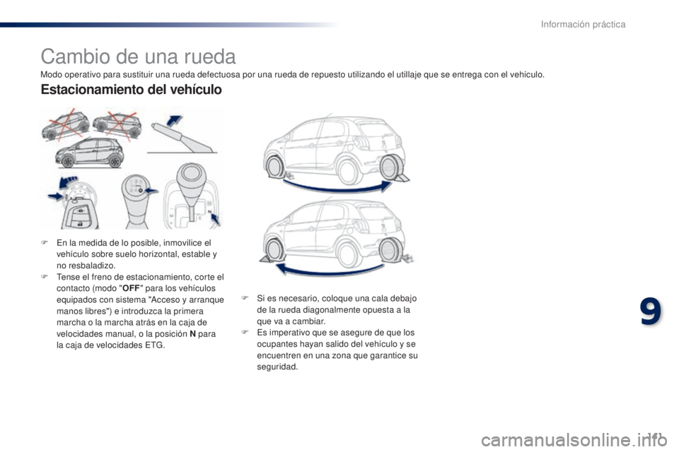 PEUGEOT 108 2014 Manual del propietario (in Spanish) 141
B3_es_Chap09_info-pratiques_ed01-2014
Cambio de una rueda
F En la medida de lo posible, inmovilice el vehículo sobre suelo horizontal, estable y
no resbaladizo.
F
T
ense el freno de estaciona PEUGEOT 108 2014 Manual del propietario (in Spanish) 141
B3_es_Chap09_info-pratiques_ed01-2014
Cambio de una rueda
F En la medida de lo posible, inmovilice el vehículo sobre suelo horizontal, estable y
no resbaladizo.
F
T
ense el freno de estaciona