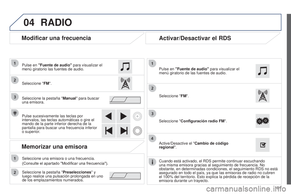 PEUGEOT 108 2014 Manual del propietario (in Spanish) 04
191
Modificar una frecuencia
RADIO
Seleccione "FM".
Pulse en "Fuente de audio" para visualizar el
menú giratorio las fuentes de audio.
Seleccione la pestaña "
Manual" par PEUGEOT 108 2014 Manual del propietario (in Spanish) 04
191
Modificar una frecuencia
RADIO
Seleccione "FM".
Pulse en "Fuente de audio" para visualizar el
menú giratorio las fuentes de audio.
Seleccione la pestaña "
Manual" par
