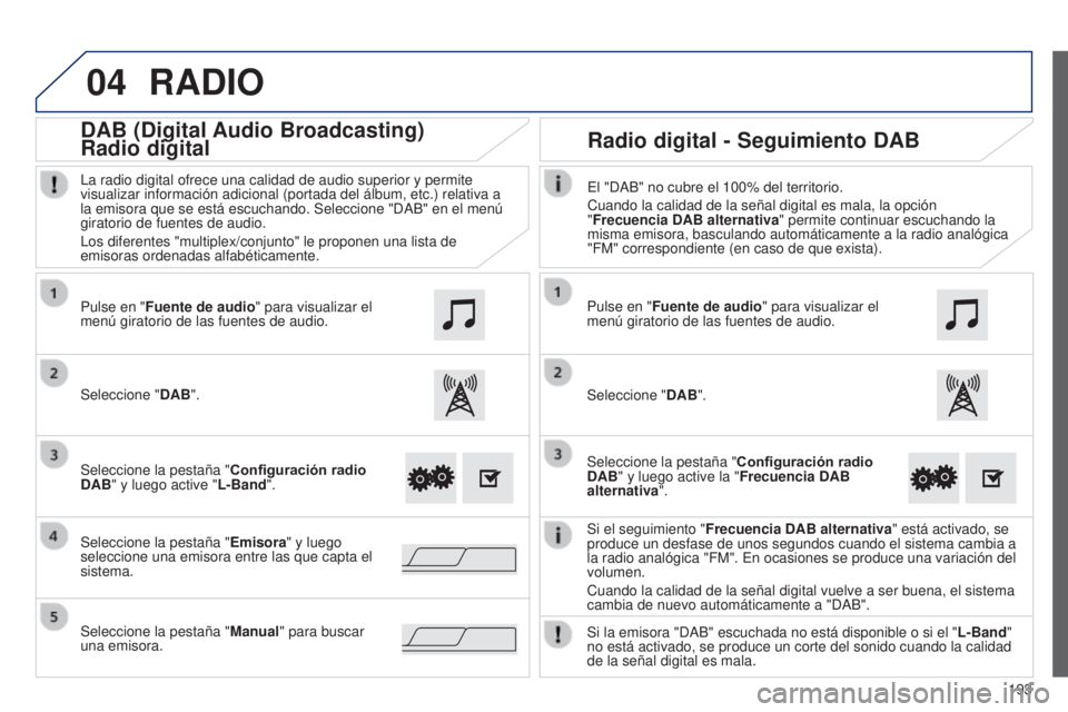 PEUGEOT 108 2014 Manual del propietario (in Spanish) 04
193
RADIO
Si el seguimiento "Frecuencia DAB alternativa" está activado, se
produce un desfase de unos segundos cuando el sistema cambia a
la radio analógica "FM". En ocasiones s PEUGEOT 108 2014 Manual del propietario (in Spanish) 04
193
RADIO
Si el seguimiento "Frecuencia DAB alternativa" está activado, se
produce un desfase de unos segundos cuando el sistema cambia a
la radio analógica "FM". En ocasiones s