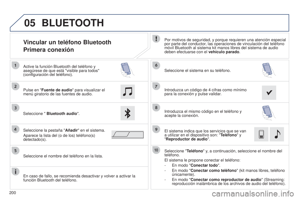 PEUGEOT 108 2014 Manual del propietario (in Spanish) 05
200
Vincular un teléfono Bluetooth
Primera conexiónPor motivos de seguridad, y porque requieren una atención especial
por parte del conductor, las operaciones de vinculación del teléfono
mà PEUGEOT 108 2014 Manual del propietario (in Spanish) 05
200
Vincular un teléfono Bluetooth
Primera conexiónPor motivos de seguridad, y porque requieren una atención especial
por parte del conductor, las operaciones de vinculación del teléfono
mÃ