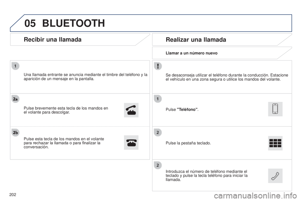 PEUGEOT 108 2014 Manual del propietario (in Spanish) 05
Llamar a un número nuevo
Realizar una llamada
Se desaconseja utilizar el teléfono durante la conducción. Estacio\
ne
el vehÃculo en una zona segura o utilice los mandos del volante.
Pulse la p PEUGEOT 108 2014 Manual del propietario (in Spanish) 05
Llamar a un número nuevo
Realizar una llamada
Se desaconseja utilizar el teléfono durante la conducción. Estacio\
ne
el vehÃculo en una zona segura o utilice los mandos del volante.
Pulse la p