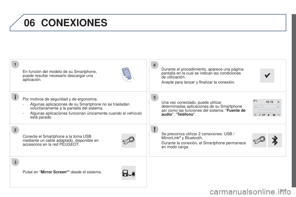 PEUGEOT 108 2014 Manual del propietario (in Spanish) 06
2 11
Se preconiza utilizar 2
conexiones: USB /
MirrorLink
® y Bluetooth.
Durante la conexión, el Smartphone permanece
en modo carga. Una vez conectado, puede utilizar
determinadas aplicacion PEUGEOT 108 2014 Manual del propietario (in Spanish) 06
2 11
Se preconiza utilizar 2
conexiones: USB /
MirrorLink
® y Bluetooth.
Durante la conexión, el Smartphone permanece
en modo carga. Una vez conectado, puede utilizar
determinadas aplicacion