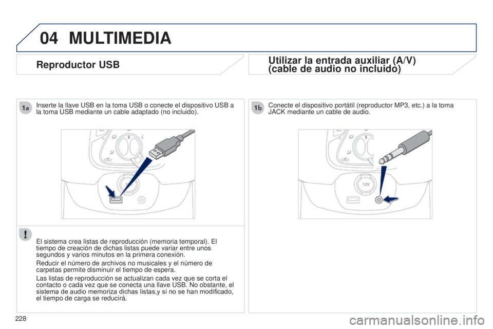 PEUGEOT 108 2014  Manual del propietario (in Spanish) 04
228
MULTIMEDIA
Reproductor USBUtilizar la entrada auxiliar (A/V)
(cable de audio no incluido)
Conecte el dispositivo portátil (reproductor MP3, etc.) a la toma 
JACK mediante un cable de audio.
In