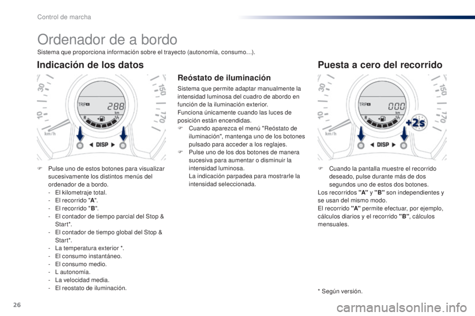 PEUGEOT 108 2014 Manual del propietario (in Spanish) 26
Ordenador de a bordo
Sistema que proporciona información sobre el trayecto (autonomía, consumo…).
Indicación de los datos
F Pulse uno de estos botones para visualizar sucesivamente los distint PEUGEOT 108 2014 Manual del propietario (in Spanish) 26
Ordenador de a bordo
Sistema que proporciona información sobre el trayecto (autonomía, consumo…).
Indicación de los datos
F Pulse uno de estos botones para visualizar sucesivamente los distint