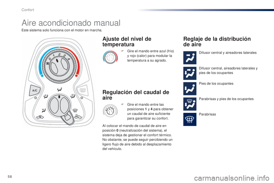 PEUGEOT 108 2014 Manual del propietario (in Spanish) 56
B3_es_Chap03_confort_ed01-2014
Aire acondicionado manual
Este sistema solo funciona con el motor en marcha.F
G
ire el mando entre azul (frío)
y rojo (calor) para modular la
temperatura a su a PEUGEOT 108 2014 Manual del propietario (in Spanish) 56
B3_es_Chap03_confort_ed01-2014
Aire acondicionado manual
Este sistema solo funciona con el motor en marcha.F
G
ire el mando entre azul (frío)
y rojo (calor) para modular la
temperatura a su a
