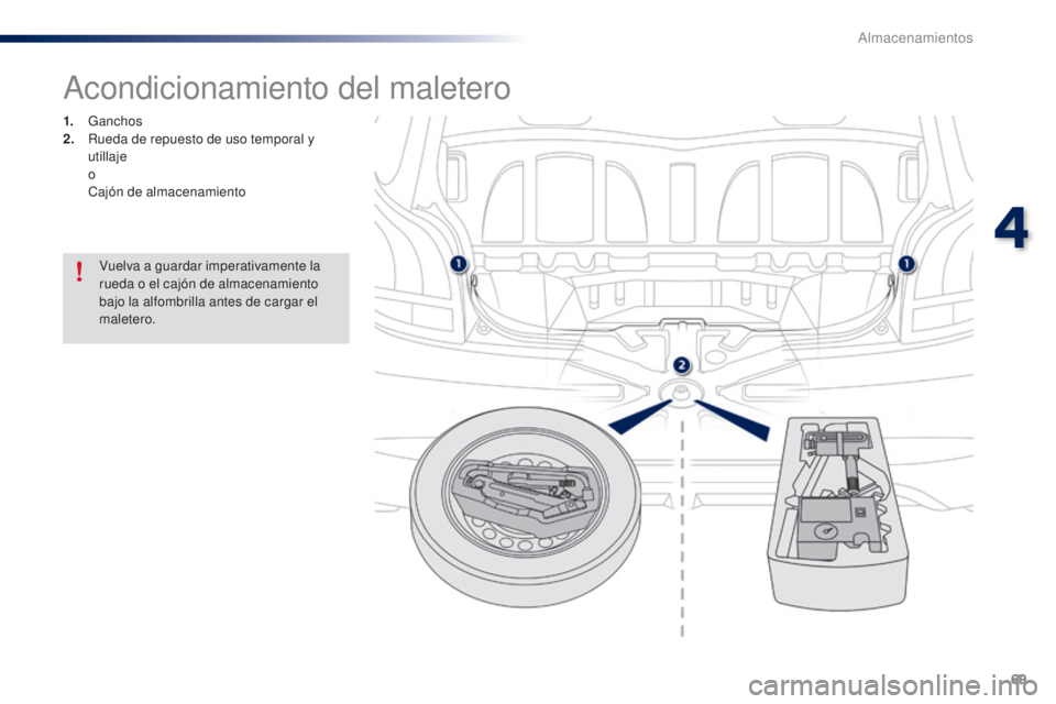 PEUGEOT 108 2014 Manual del propietario (in Spanish) 69
B3_es_Chap04_amenagements_ed01-2014
Acondicionamiento del maletero
1. Ganchos
2. R ueda de repuesto de uso temporal y
utillaje
o
C
ajón de almacenamiento
Vuelva a guardar imperativamente la PEUGEOT 108 2014 Manual del propietario (in Spanish) 69
B3_es_Chap04_amenagements_ed01-2014
Acondicionamiento del maletero
1. Ganchos
2. R ueda de repuesto de uso temporal y
utillaje
o
C
ajón de almacenamiento
Vuelva a guardar imperativamente la
