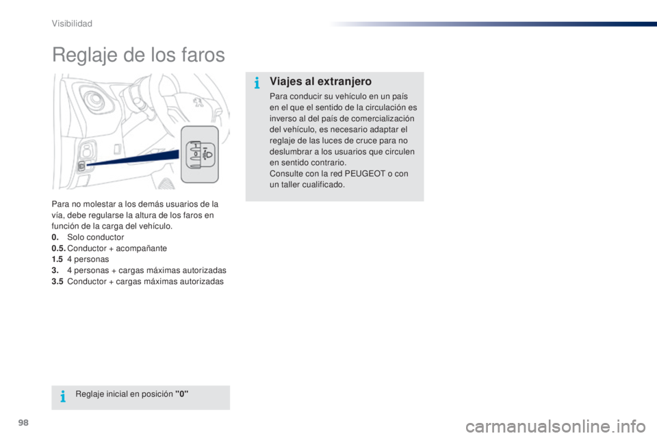 PEUGEOT 108 2014 Manual del propietario (in Spanish) 98
B3_es_Chap06_visibilite_ed01-2014
Reglaje de los faros
Para no molestar a los demás usuarios de la
vÃa, debe regularse la altura de los faros en
función de la carga del vehÃculo.
0.
Sol
o co PEUGEOT 108 2014 Manual del propietario (in Spanish) 98
B3_es_Chap06_visibilite_ed01-2014
Reglaje de los faros
Para no molestar a los demás usuarios de la
vÃa, debe regularse la altura de los faros en
función de la carga del vehÃculo.
0.
Sol
o co