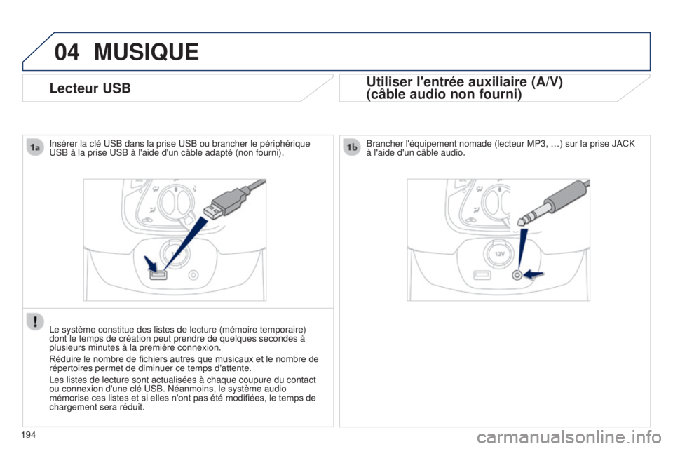PEUGEOT 108 2014 Manuel du propriétaire (in French) 04
194
Lecteur USB
MUSIQUE
Utiliser l'entrée auxiliaire (A/V)
(câble audio non fourni)
Insérer la clé USB dans la prise USB ou brancher le périphér\
ique
USB à la prise USB à l'aide d PEUGEOT 108 2014 Manuel du propriétaire (in French) 04
194
Lecteur USB
MUSIQUE
Utiliser l'entrée auxiliaire (A/V)
(câble audio non fourni)
Insérer la clé USB dans la prise USB ou brancher le périphér\
ique
USB à la prise USB à l'aide d