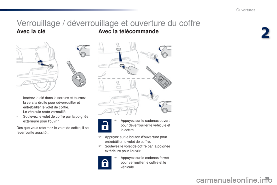 PEUGEOT 108 2014  Manuel du propriétaire (in French) 39
Verrouillage / déverrouillage et ouverture du coffre
Avec la cléAvec la télécommande
F Appuyez sur le cadenas ouvert 
pour déverrouiller le véhicule et 
le coffre.
-
 
I

nsérez la clé dans