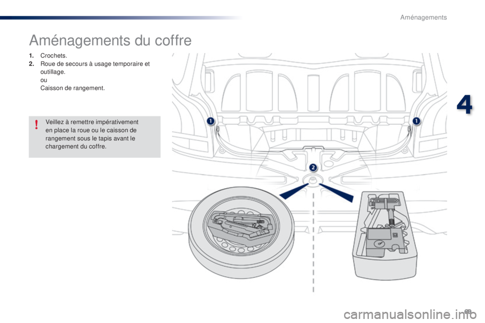 PEUGEOT 108 2014 Manuel du propriétaire (in French) 69
Aménagements du coffre
1. Crochets.
2. R oue de secours à usage temporaire et
outillage.
ou
C
aisson de rangement.
Veillez à remettre impérativement
en place la roue ou le caisson de
ra PEUGEOT 108 2014 Manuel du propriétaire (in French) 69
Aménagements du coffre
1. Crochets.
2. R oue de secours à usage temporaire et
outillage.
ou
C
aisson de rangement.
Veillez à remettre impérativement
en place la roue ou le caisson de
ra