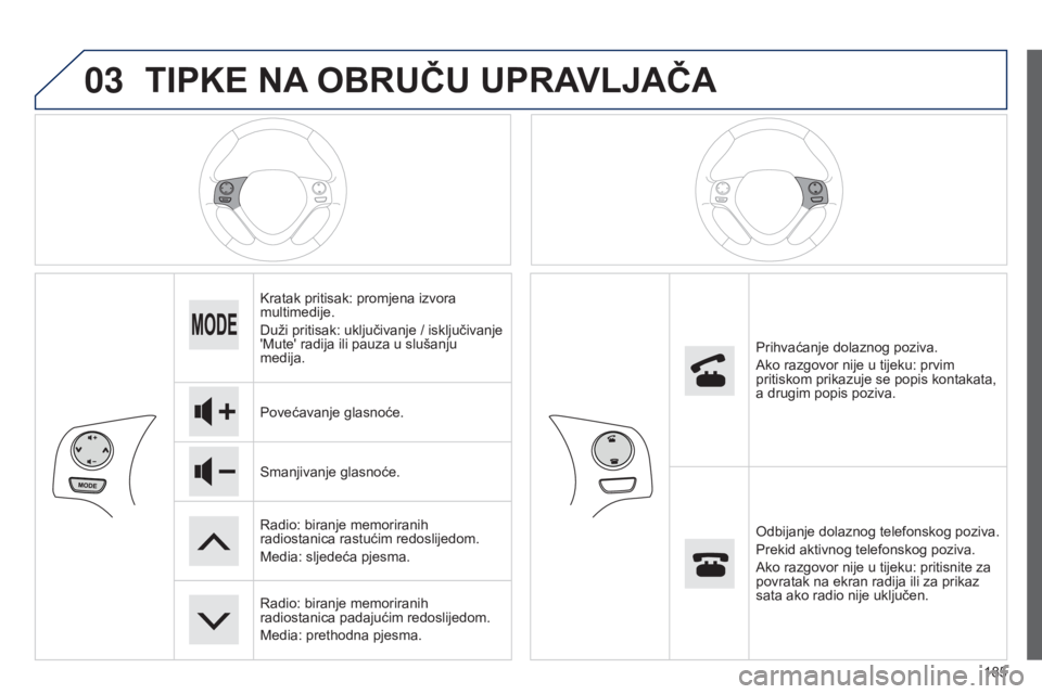 PEUGEOT 108 2014  Upute Za Rukovanje (in Croatian) 03
185
TIPKE NA OBRUČU   UPRAVLJAČA
Kratak pritisak: promjena izvora 
multimedije.
Duži pritisak: uključivanje / isključivanje 
'Mute' radija ili pauza u slušanju 
medija.
Povećavanje g