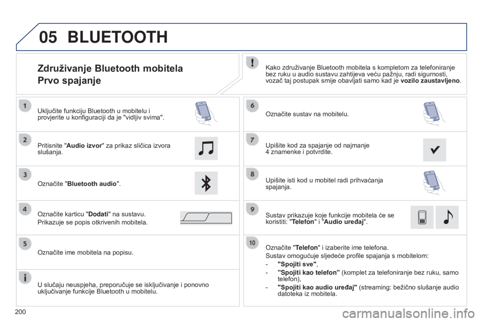 PEUGEOT 108 2014 Upute Za Rukovanje (in Croatian) 05
200
Združivanje Bluetooth mobitela
Prvo spajanjeKako združivanje Bluetooth mobitela s kompletom za telefoniranje
bez ruku u audio sustavu zahtijeva veću pažnju, radi sigurnosti,
vozač taj po PEUGEOT 108 2014 Upute Za Rukovanje (in Croatian) 05
200
Združivanje Bluetooth mobitela
Prvo spajanjeKako združivanje Bluetooth mobitela s kompletom za telefoniranje
bez ruku u audio sustavu zahtijeva veću pažnju, radi sigurnosti,
vozač taj po