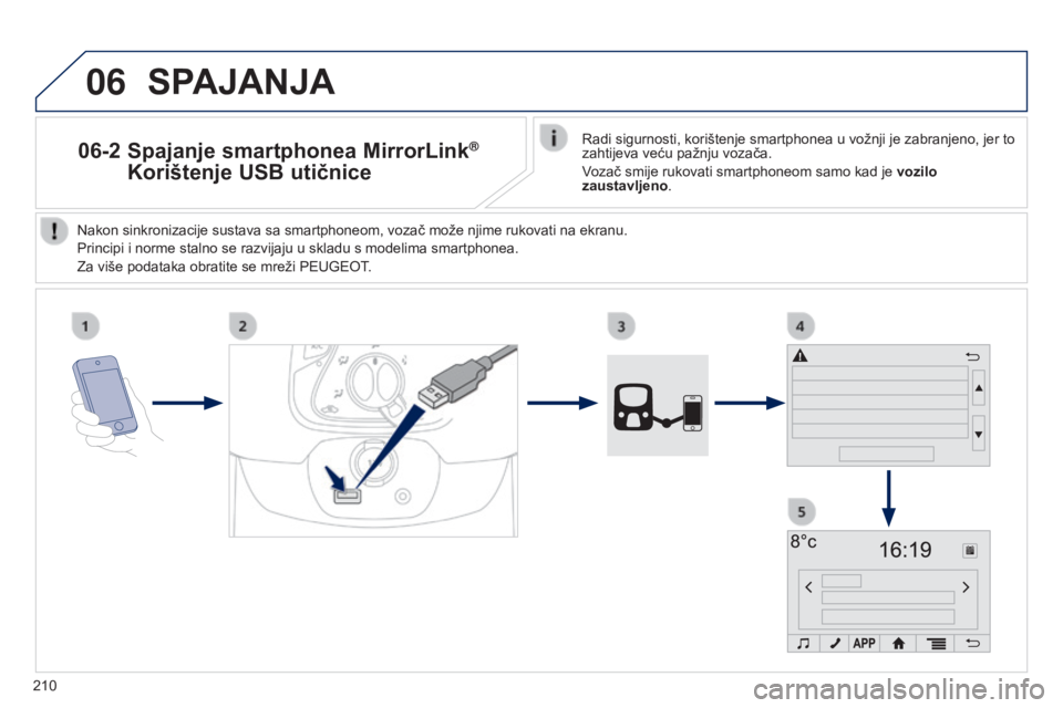 PEUGEOT 108 2014  Upute Za Rukovanje (in Croatian) 06
210
06-2  Spajanje smartphonea MirrorLink®  
Korištenje USB utičniceRadi sigurnosti, korištenje smartphonea u vožnji je zabranjeno, jer to 
zahtijeva veću pažnju vozača.
Vozač smije rukova